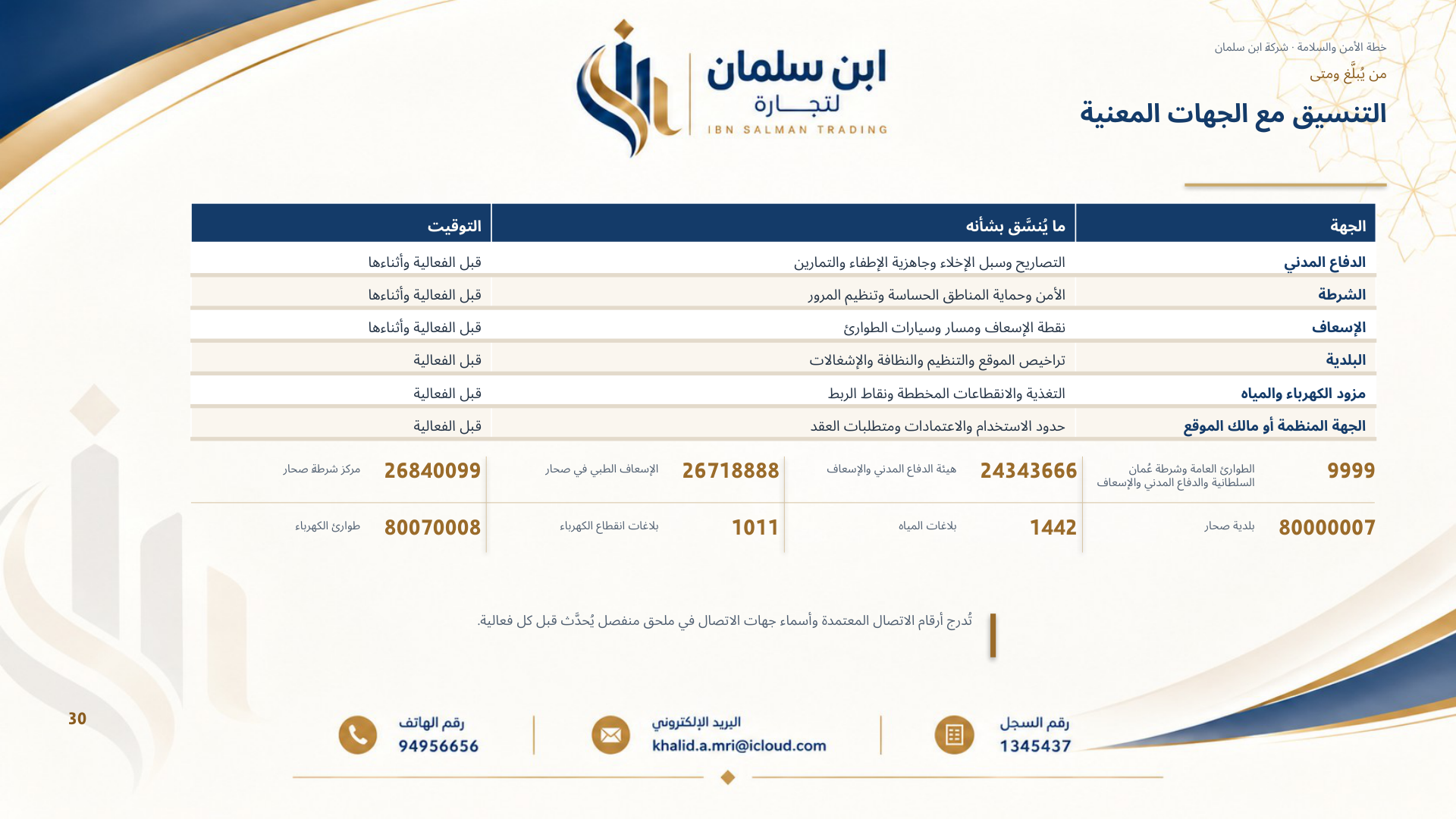 الشريحة 30